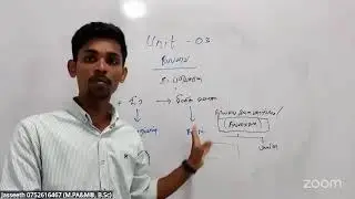 Grade 11 Science Unit 03 | Mixtures (கலவை) | Class 01 | Tamil Medium | O/L Science