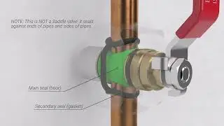 EasyFit Isolator Animated Install Video - Live water line Isolation Valve