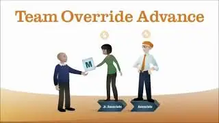 LegalShield Compensation Plan overview.