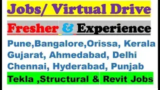Civil engineer Jobs in Multiple City | Private jobs for civil engineer #Civiljobs