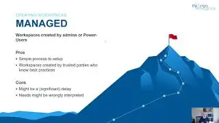 32 - Managing Power BI Workspaces - &Aacute;sgeir Gunnarsson