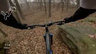 Lake Carl Blackwell December, 2022 Full loop