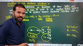 Halfman Bromide Reaction(हॉफमैन ब्रोमाइड अभिक्रिया):-