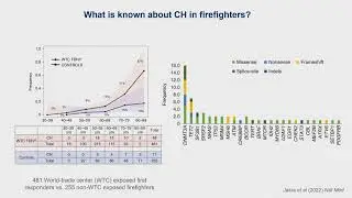IFCS 2024 | Early Detection of Blood Cancers - Justin Taylor | Day 1