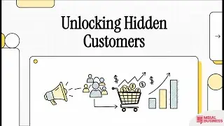 How to Get 70% More Sales with Retargeting Ads 📈