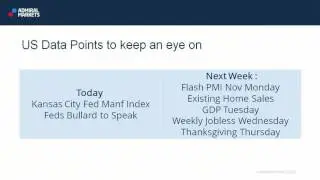 Wall Street Crossover Show | 20.11.15 | US Data Points