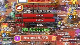 Season 5, Day37, Pbc [551] vs DRI+@ [662] bank battle #lastwar 