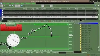 forex trading with MT4 scripts