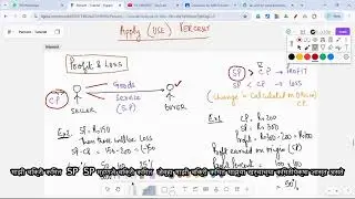 13.41 Applying Percentage - Profit & Loss  (Marathi - मराठी)