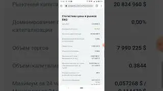 Enecuum (ENQ)