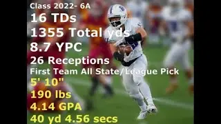 2021 Caleb Kim Football 16 TDs 1355 Total yds 8.7 YPC 26 Receptions