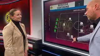 MATCHPLAN | Dortmund vs. K&ouml;ln - so w&uuml;rden ROBIN DUTT und INKA GRINGS ihre Teams aufstellen