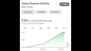 Top 3 debt free penny stock