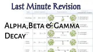 Alpha Beta Gamma Decay Radioactivity (Important Results) || Gate Net TIFR Jest 2026
