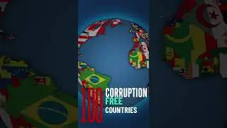 CORRUPTION PERCEPTIONS INDEX #currentaffairs #corruption #upsc