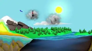 Energy in the Atmosphere Explained