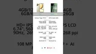 Realme C53 vs Poco C55 #phonecomparison #realmec53 #pococ55