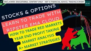 Stock Market Strategies with Ripster Clouds : 2025 Stock Market Year End Profit Taking