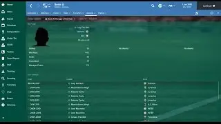 Serie A 2016/2017 (Final Classification, Best player, Scorer, Manager, Team) FM 2017