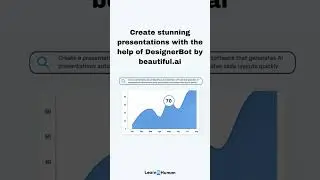 Improve Presentations Skills in minutes #presentation