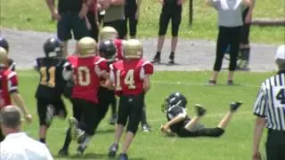 TIMFL PEE WEE 2017 Highlights
