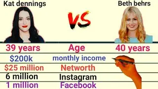 Kat dennings vs beth behrs comparison, age, networth, height, YouTube #katdennings #bethbehrs