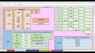 2) Nivelman Hesapları  |  Ara Noktalı Nivelman