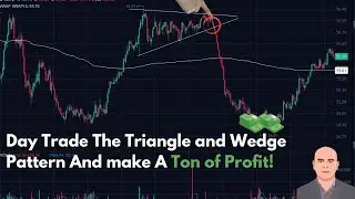 Day Trade Triangle And Wedge Patterns: Easy Profits
