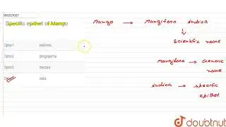 Specific epithet of Mango | CLASS 11 | THE LIVING WORLD | BIOLOGY | Doubtnut