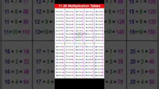 11 to 20 Multiplication Tables