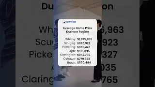 Durham Region Home Prices Update! 🏡💰