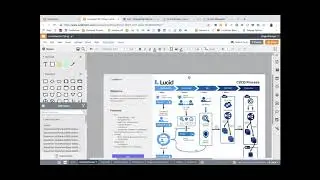 Lucidchart for IT and Engineering