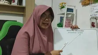 Peta Konsep Vektor | Materi Vektor Kelas X | SMA Negeri 1 Sleman