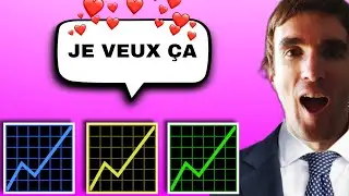 💚 📈 Ma watchlist sur Actions PEA (CAC 40)