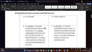 INTRODUCTION OF GST ( GOODS AND SERVICE TAXES ) #gstaccountingintallyprime #gstcourse #gst #gstfree