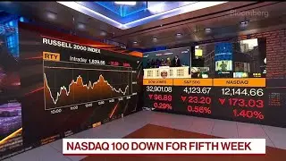 Market Wrap: S&P Has Worst Losing Streak in a Decade