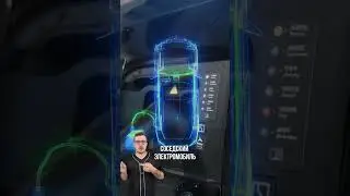Умный дом: обзор VOLTS | Smart Home Learning