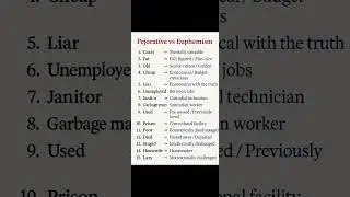 pejorative vs euphemism