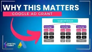 Why Is Relevance SO Important For Google Ad Grant Accounts?