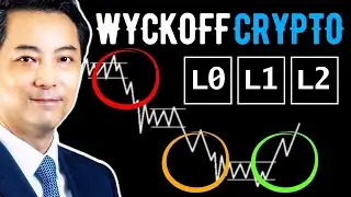 Crypto Wyckoff Speed Run: Is Smart Money Stepping In? BCH ETH SOL ZEC LTC CRO DOT