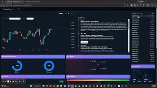 Exploring Trade Opportunities with AI Insights