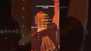 Top 10 most played songs in UK 2022