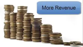 Online Booking Reservation System - Secure Online Bookings