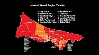 İstanbul genel seçim tahmini (Ocak 2026)