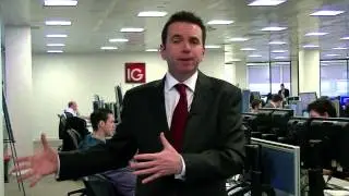 Trading FTSE 250 Shares