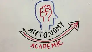 ACADEMIC AUTONOMY - PART 1