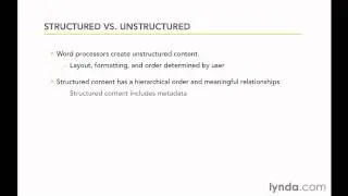 Getting started with FrameMaker overview !! By SK