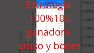estrategia Boom y crash. 100 efectiva