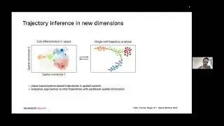 FabianTheis: Learning spatial components of molecular tissue biology