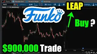 $900,000 Trade in Funko Stock (FNKO): Buy LEAPs?
